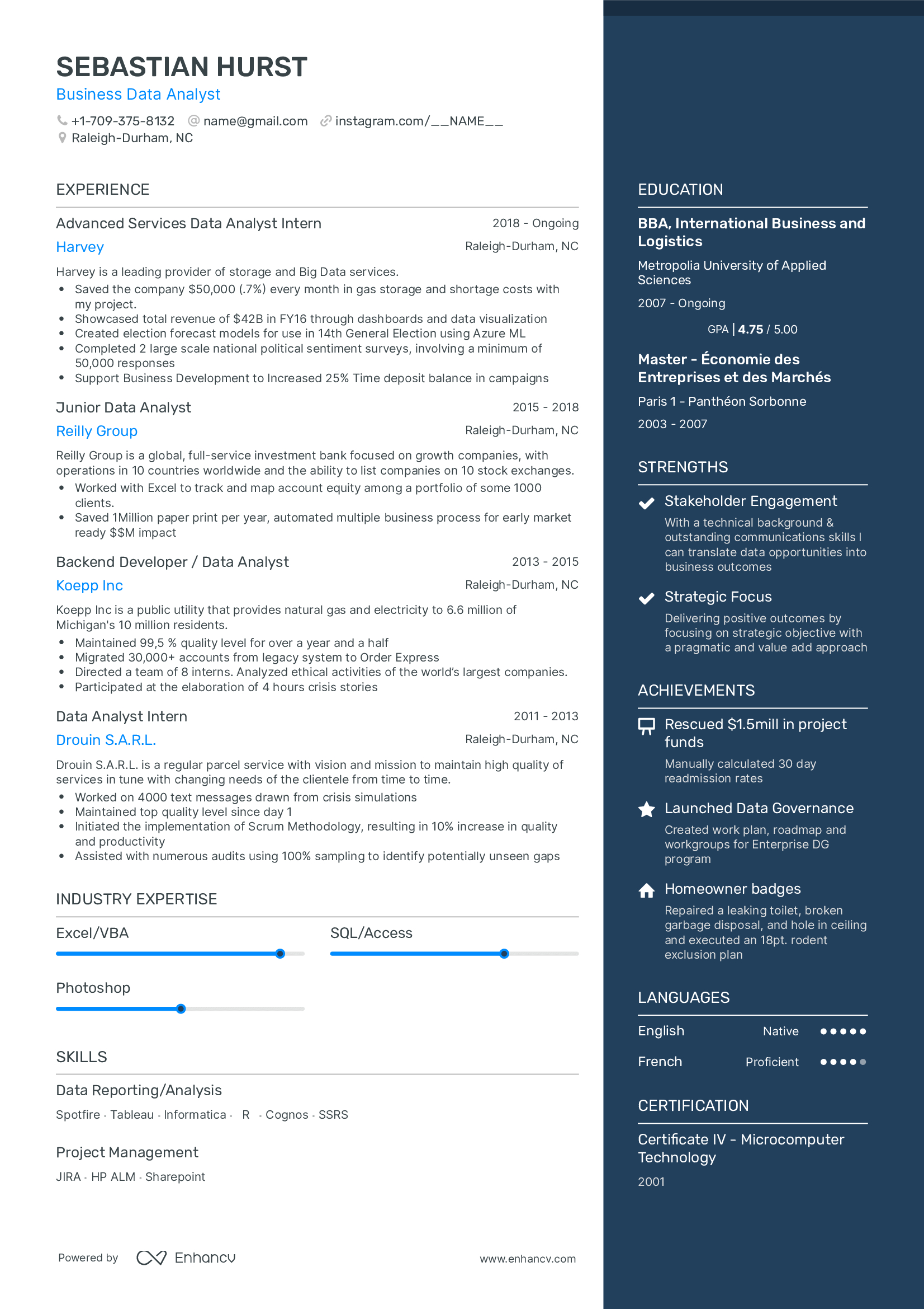 Modern Resume Templates For 2024 | Pdf &amp;amp; Txt within Modern Resume Sample Templates