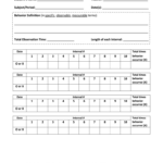 Momentary Time Sampling Data Sheet   Fill Online, Printable Throughout Time Sampling Template