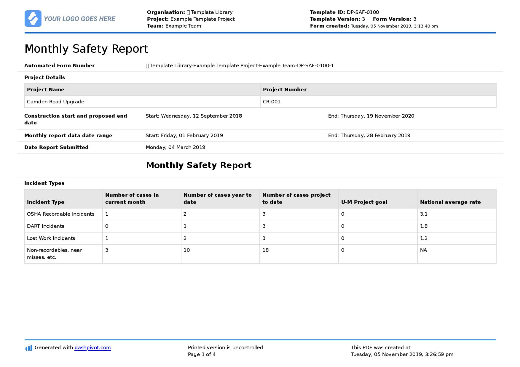 Monthly Safety Report Template: Better Format Than Word/Excel/Pdf inside Monthly Report Template Sample