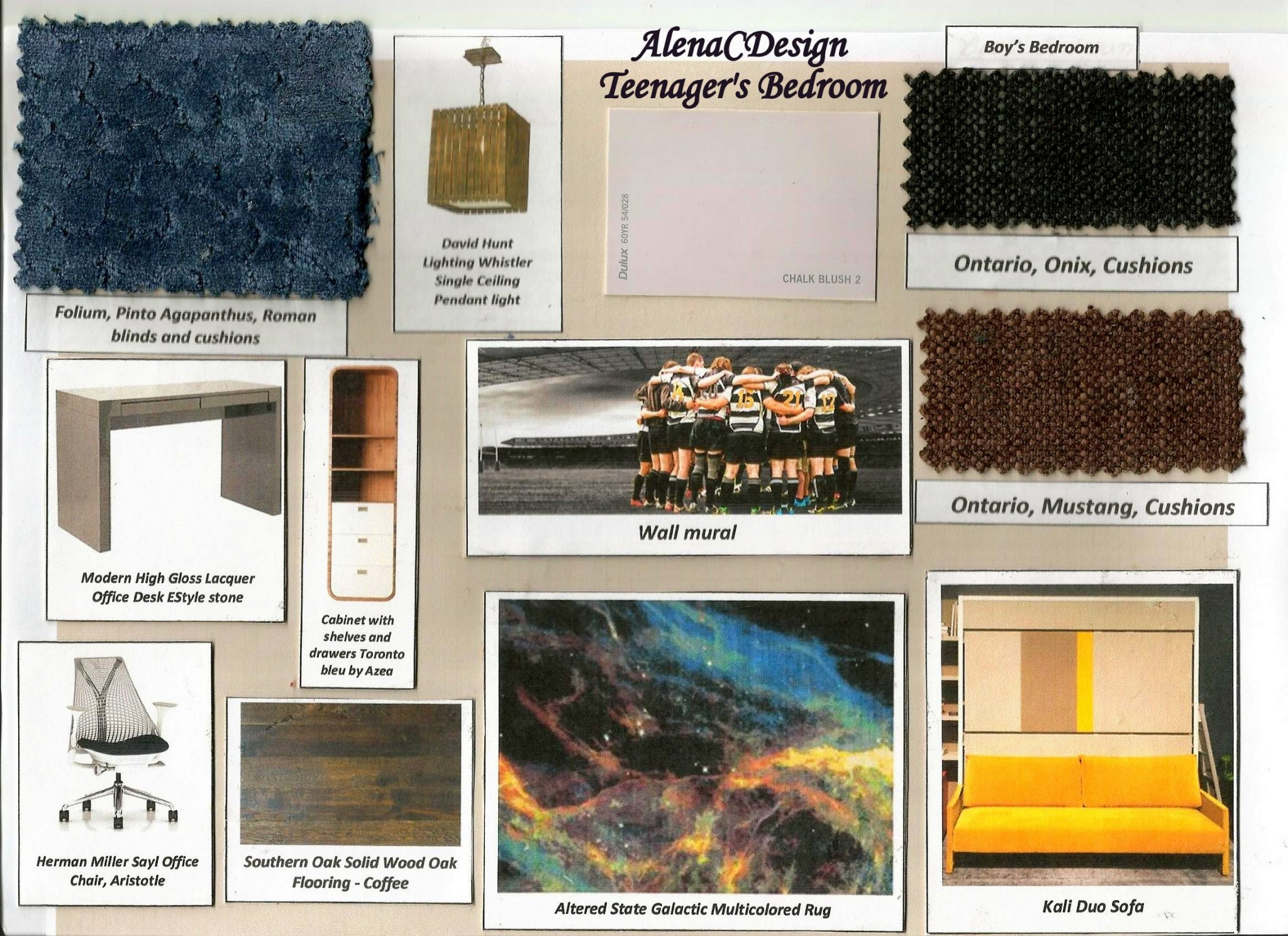 Mood Board Vs. Sample Board - Alenacdesign for Board Sample Template