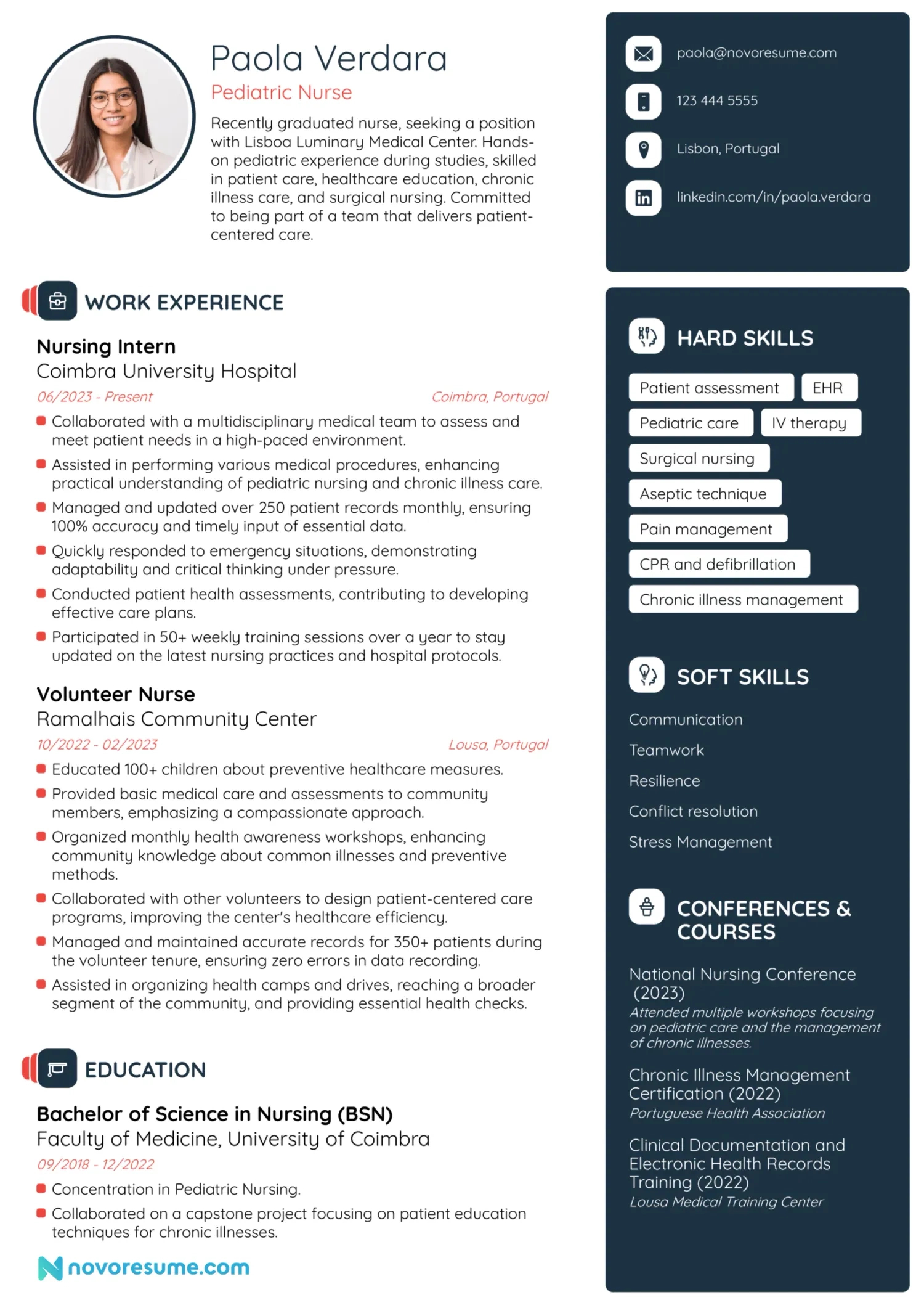 New Grad Nurse Resume Example (W/ Templates &amp;amp; Tips!) pertaining to Rn Resume Template Sample