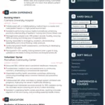 New Grad Nurse Resume Example (W/ Templates & Tips!) With Rn Resume Sample Templates