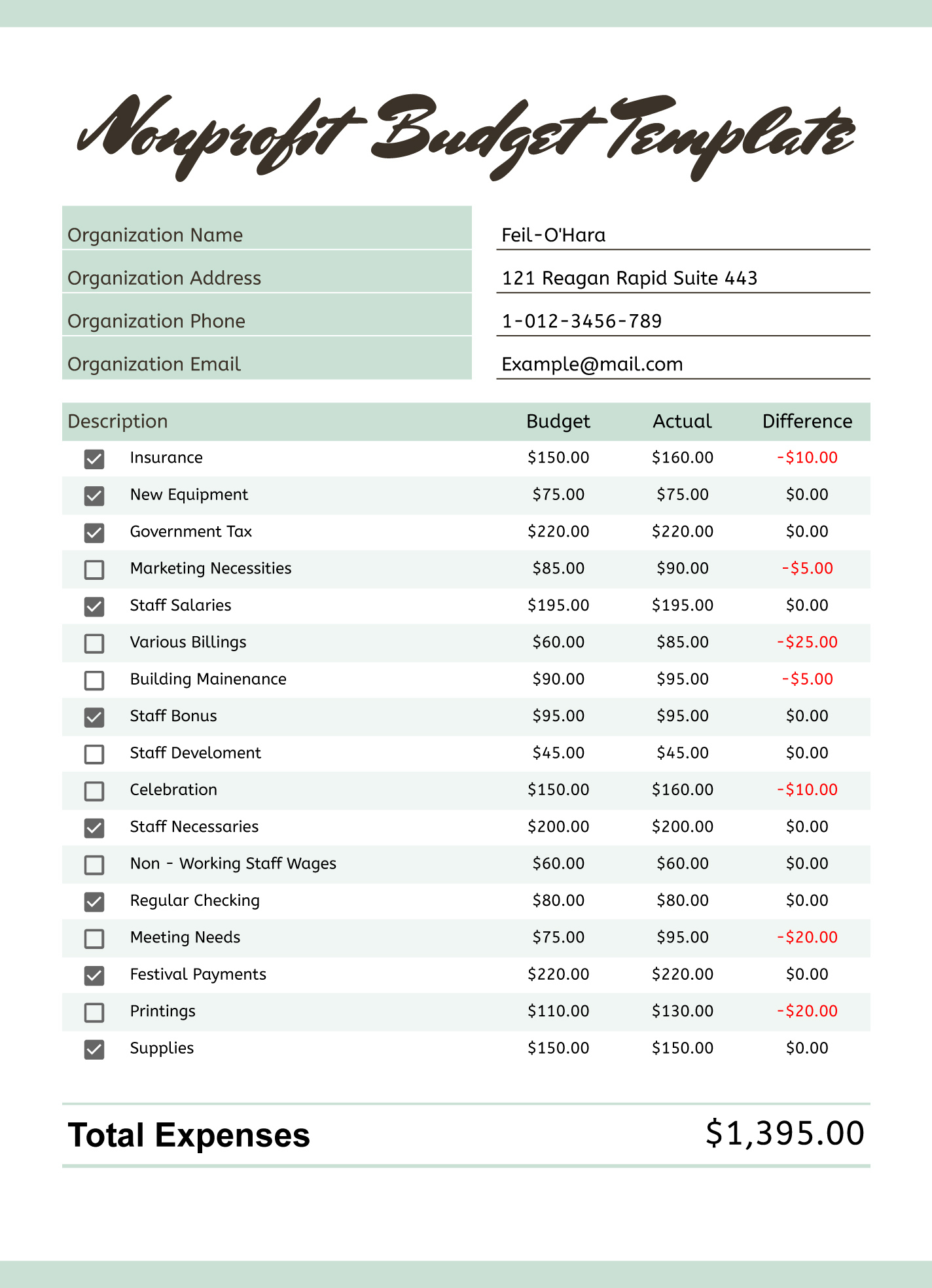 Nonprofit Budget Free Google Sheets &amp;amp; Excel Template - Gdoc.io in Sample Nonprofit Budget Template