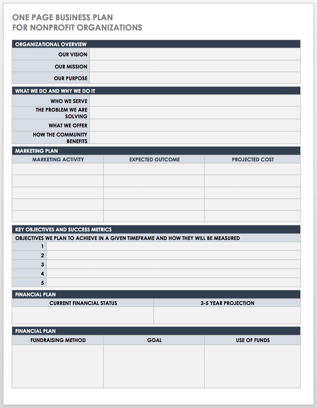 Nonprofit Business Plan Templates | Smartsheet for Non-Profit Business Plan Template Sample