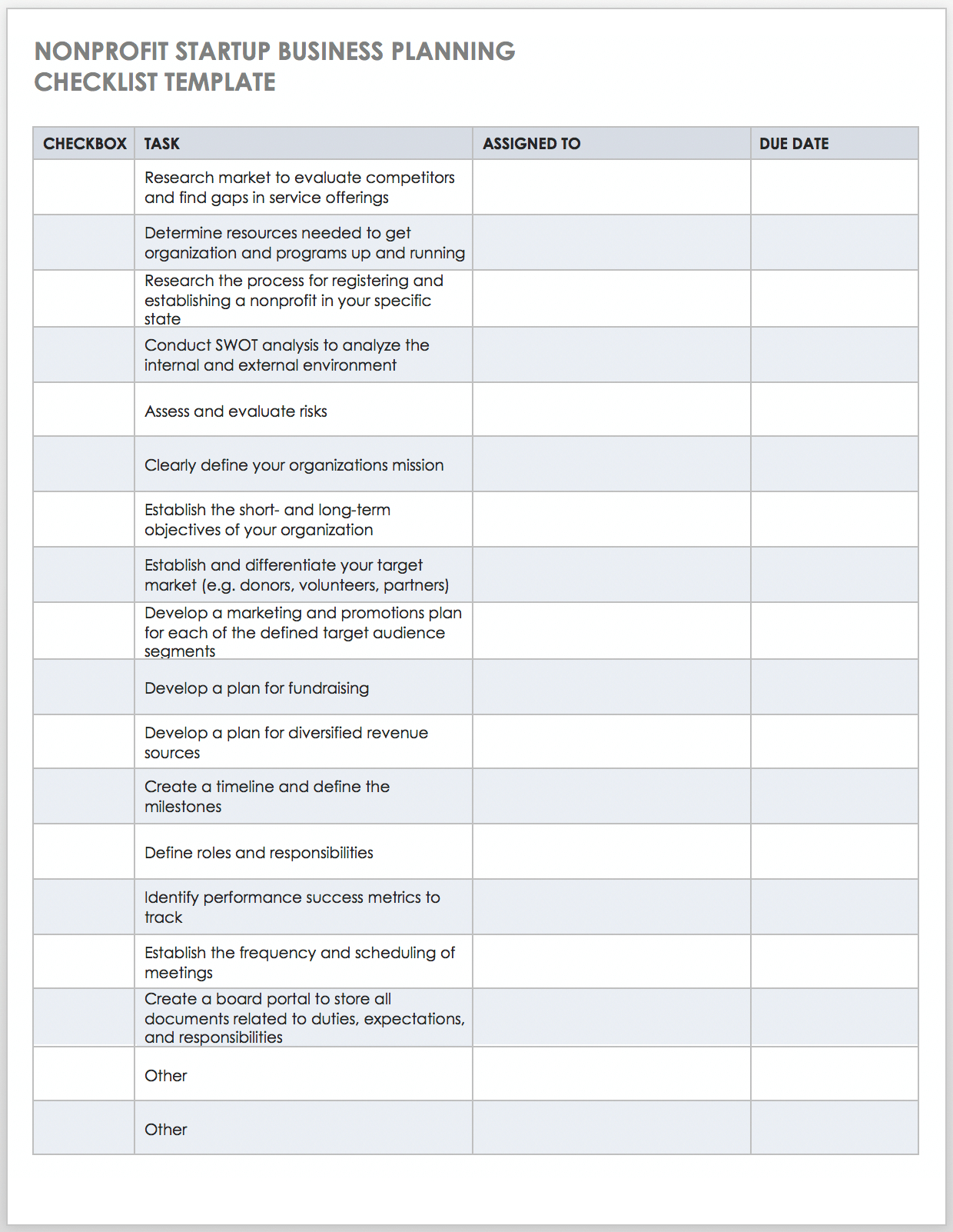 Nonprofit Business Plan Templates | Smartsheet regarding Non-Profit Business Plan Template Sample