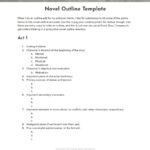 Novel Outline Template | Kidlit Regarding Book Outline Sample Template