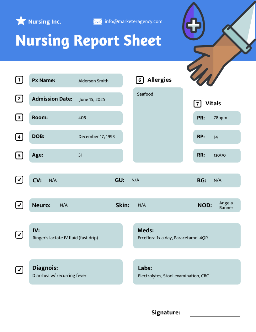 Nursing Report Sheets Template - Venngage within Nursing Report Sheet Templates Sample