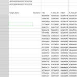 Odds Sequence In Table   User Support   Qiime 2 Forum Inside Illumina Sample Sheet Template