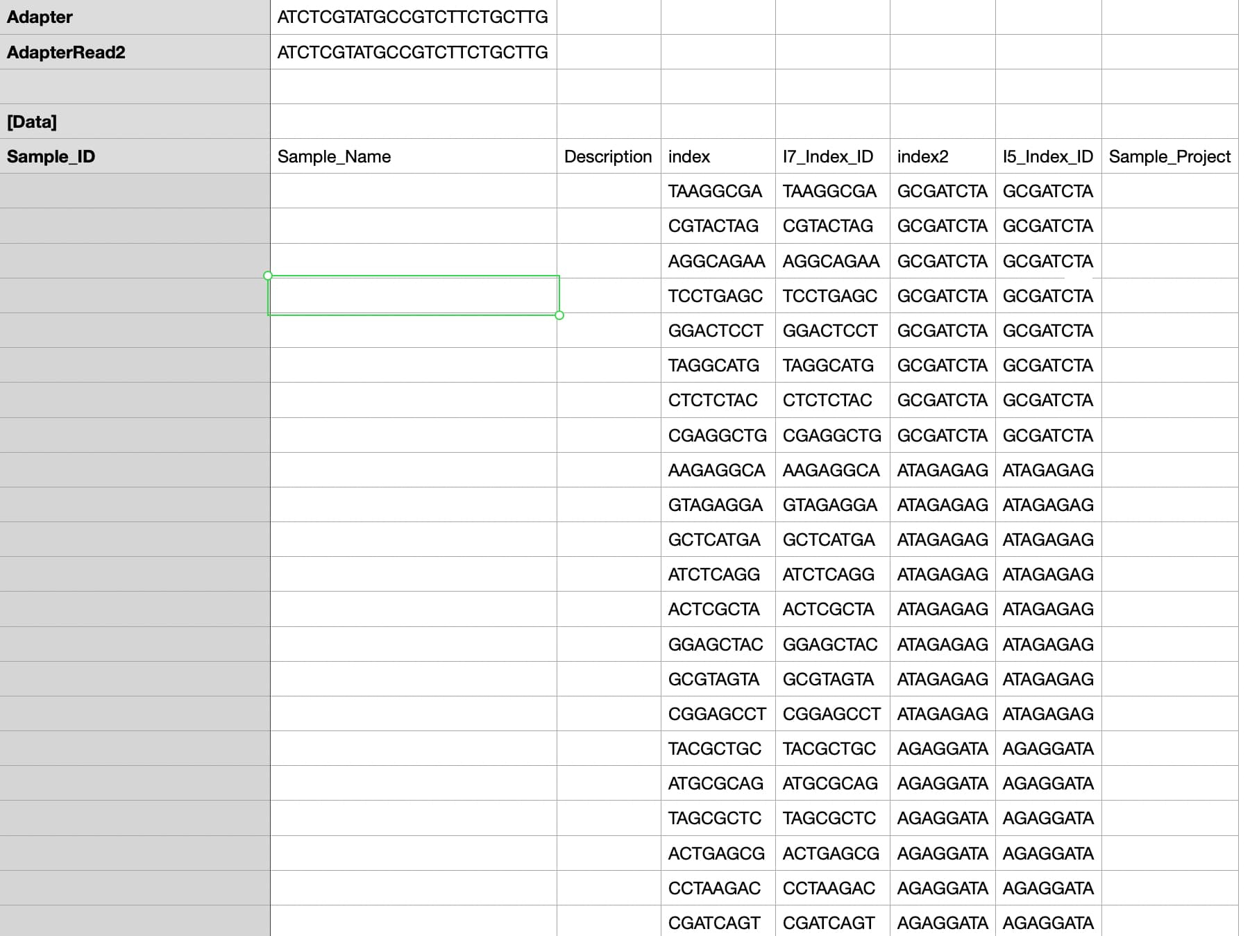 Odds Sequence In Table - User Support - Qiime 2 Forum inside Illumina Sample Sheet Template