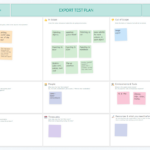 One Page Test Plan Template | Metro Retro With Agile Test Plan Sample Template