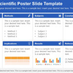 One Pager Scientific Poster Template For Powerpoint Intended For Poster Presentation Template Sample