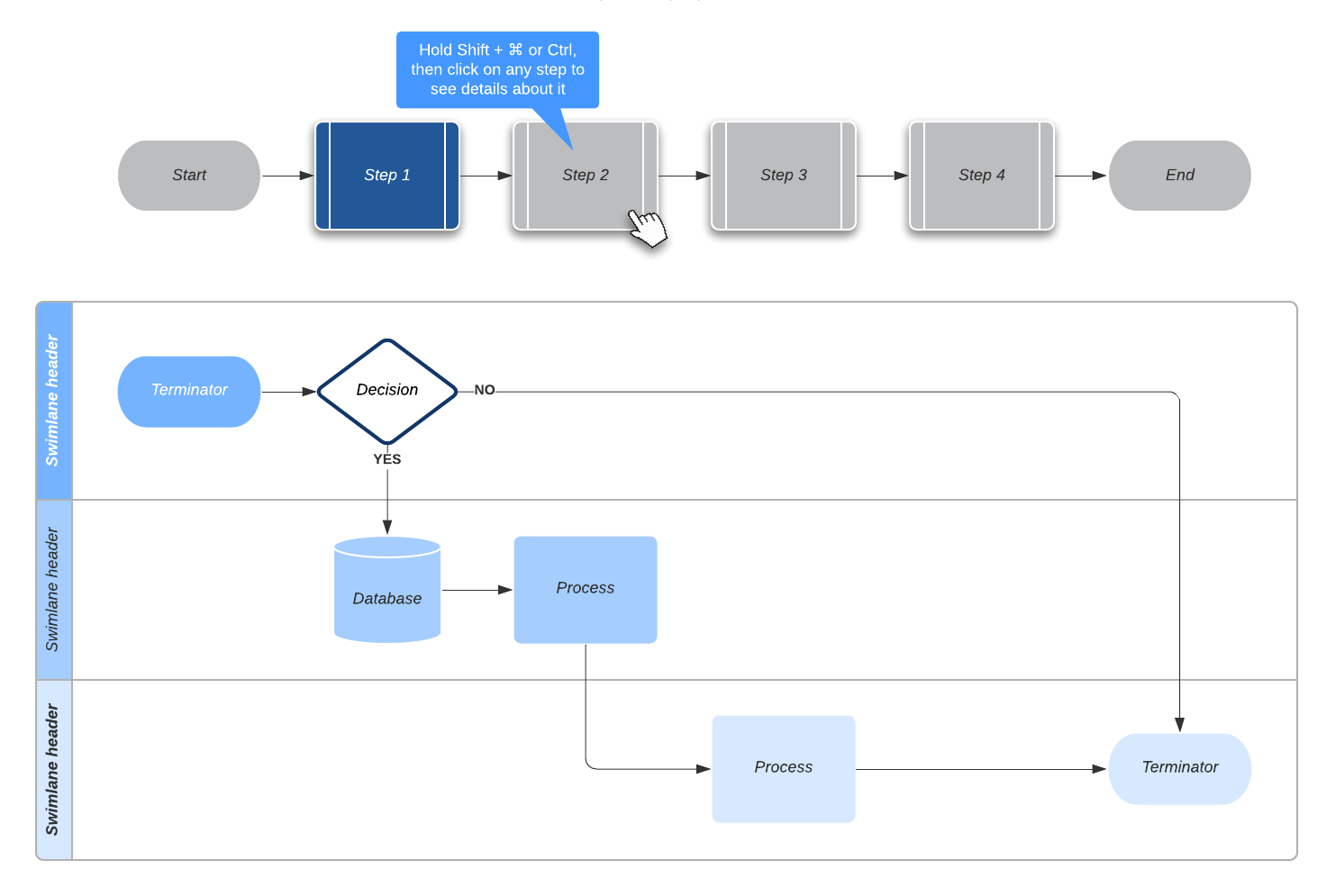 Online Diagram Software &amp;amp; Visual Solution | Lucidchart with Flowchart Template Sample