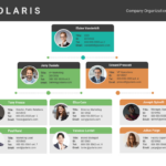 Organizational Chart: Definition, Examples & Templates   Venngage With Organizational Chart Sample Template