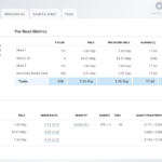 Our Top 5 Quality Control (Qc) Metrics Every Ngs User Should Know Within Illumina Sample Sheet Template