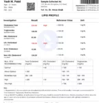 Pathology Lab Report Format   Cbc, Lft, Kft Etc. | Drlogy Throughout Test Report Sample Template