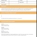 Performance Improvement Plan Template | Free Pip Sample Inside Performance Improvement Plan Sample Template