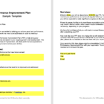 Performance Improvement Plan Template | Hr Acuity Within Performance Improvement Plan Sample Template