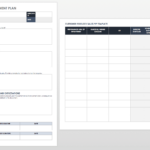 Performance Improvement Plan Templates | Smartsheet With Regard To Performance Plan Sample Template