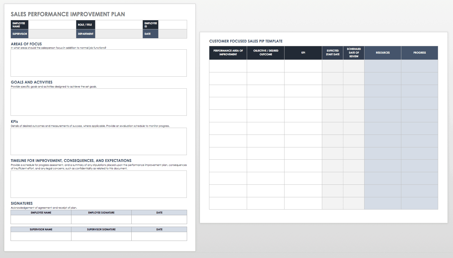 Performance Improvement Plan Templates | Smartsheet with regard to Performance Plan Sample Template