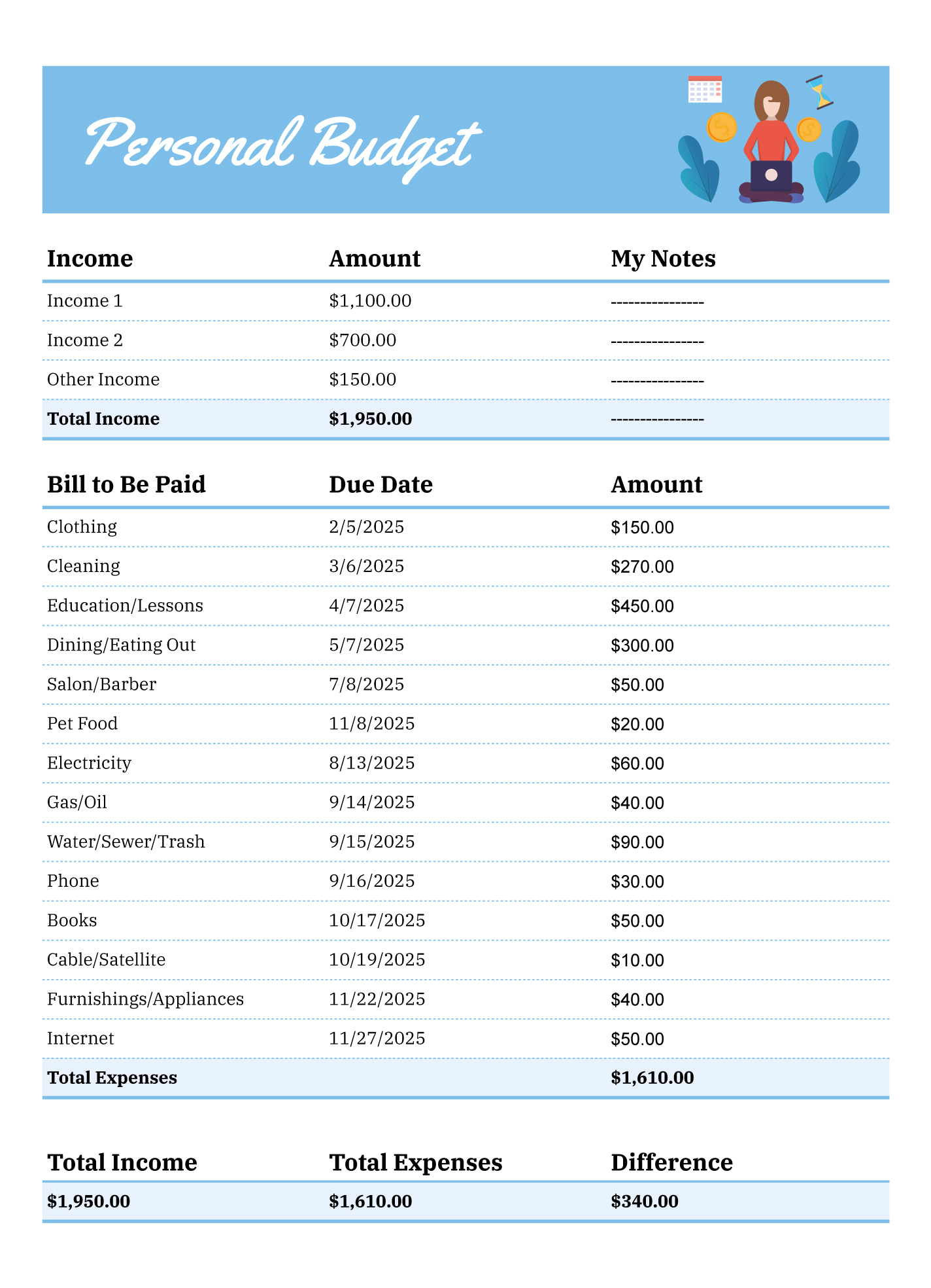 Personal Budget Free Google Sheets &amp;amp; Excel Template - Gdoc.io in Financial Budget Template Sample