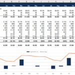 Personal Budget Spreadsheet   How To Create And Use For Budget Template Sample