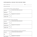 Physician Peer Review Template: Fill Out & Sign Online | Dochub In Peer Review Sample Template