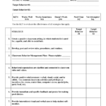 Pin Page For Sample Behavior Plan Template