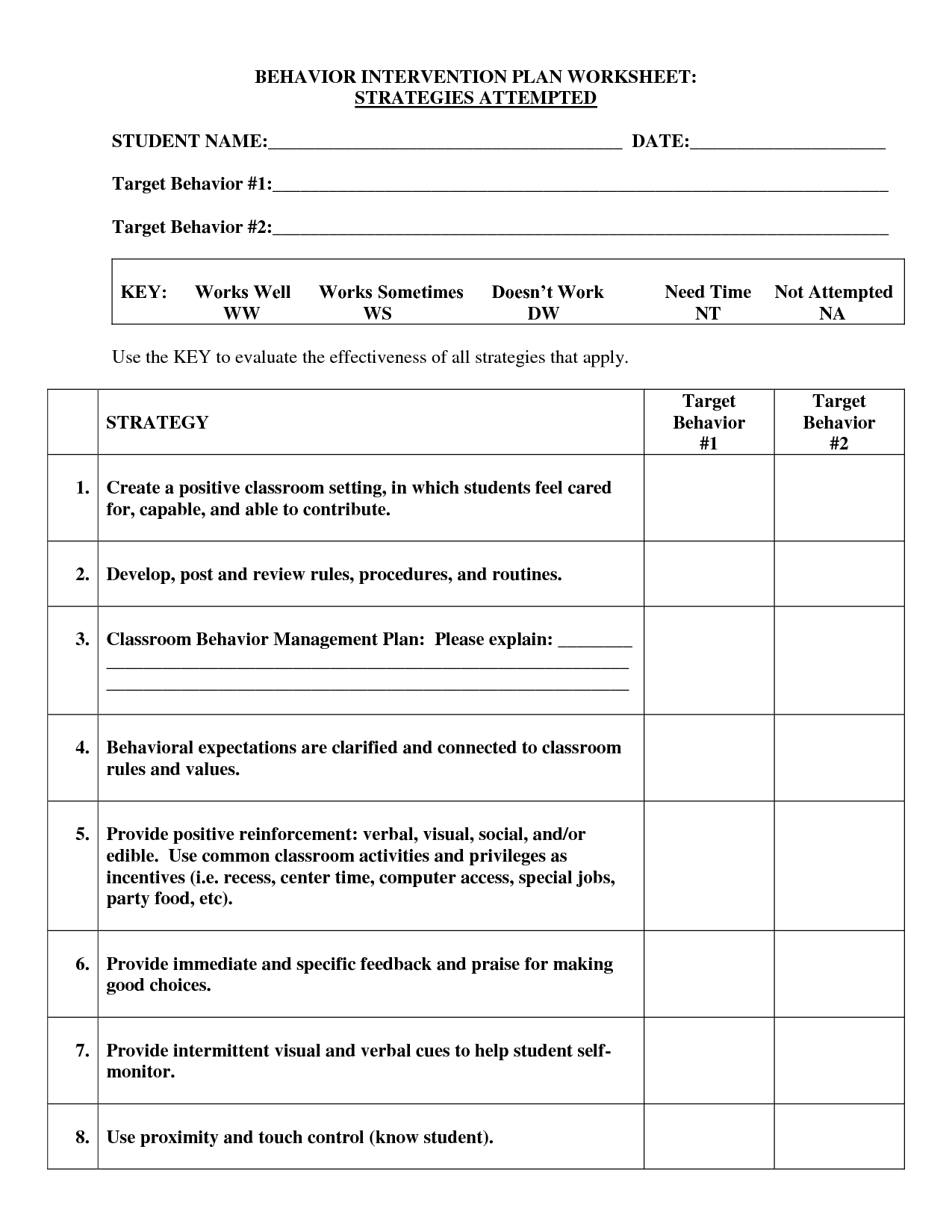 Pin Page for Sample Behavior Plan Template