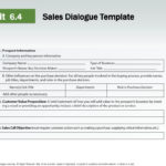 Planning Sales Dialogues And Presentations   Ppt Download Intended For Sales Dialogue Sample Template