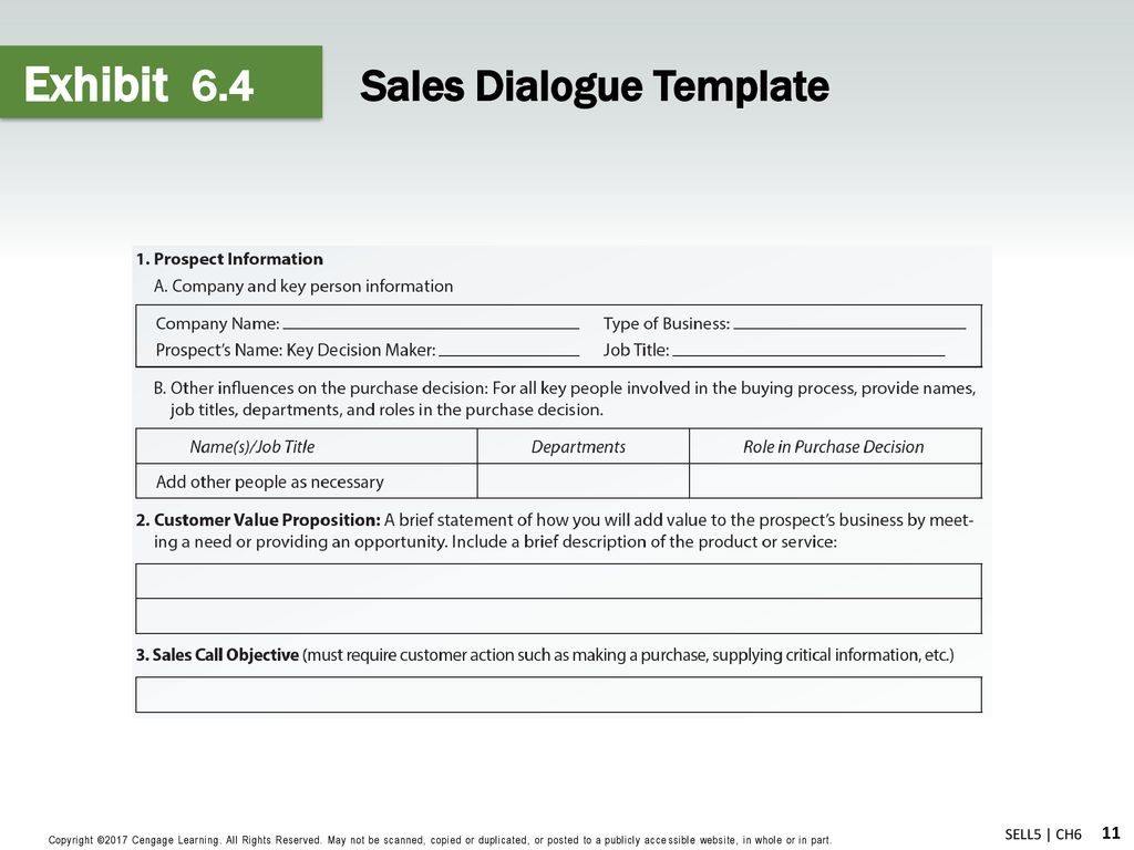 Planning Sales Dialogues And Presentations - Ppt Download intended for Sales Dialogue Sample Template