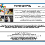 Playdough Play Observation   Aussie Childcare Network Within Event Observation Sample Template