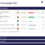 Political Campaign Plan Template Within Campaign Plan Sample Template