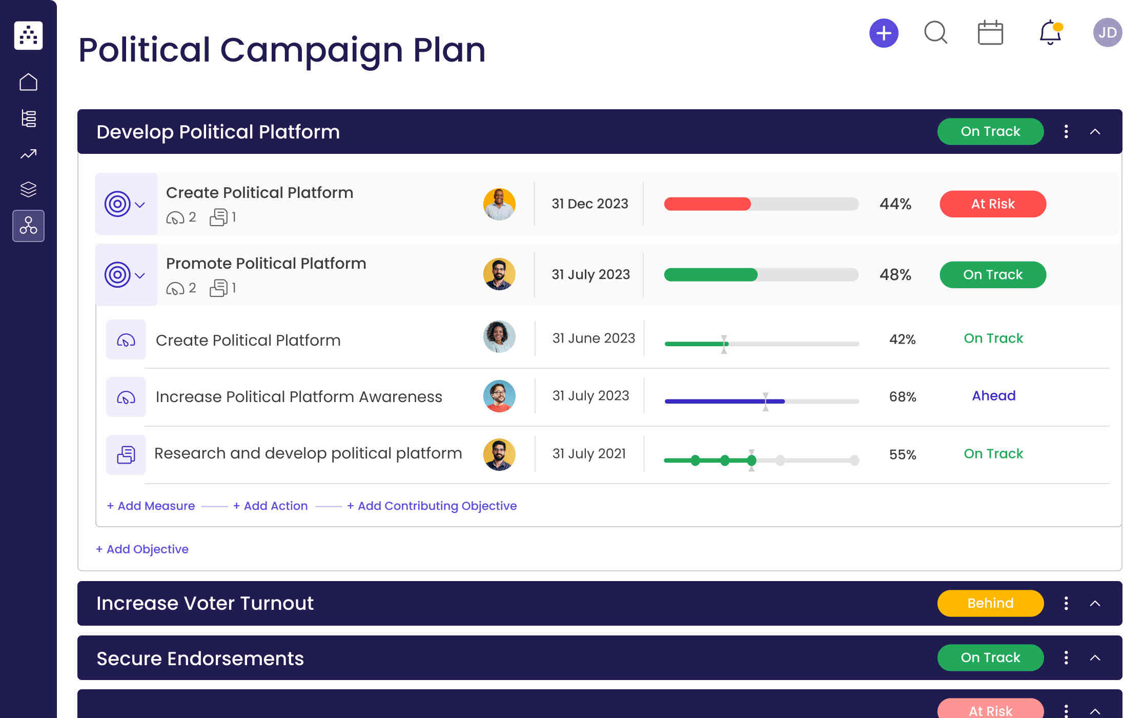 Political Campaign Plan Template within Campaign Plan Sample Template