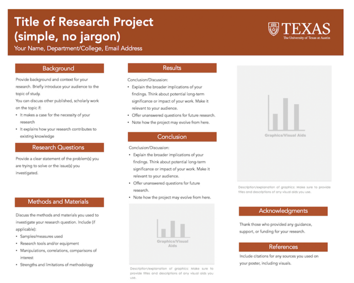 Research Poster Sample Template