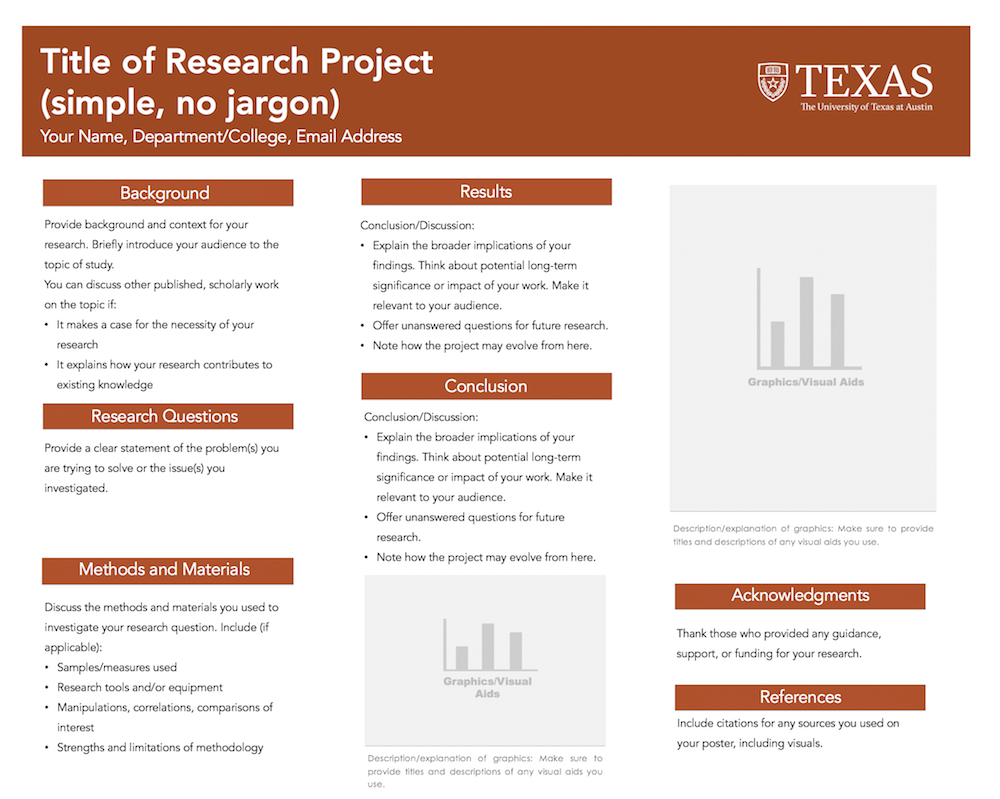 Poster Design Templates | Texas Undergraduate Studies intended for Research Poster Sample Template