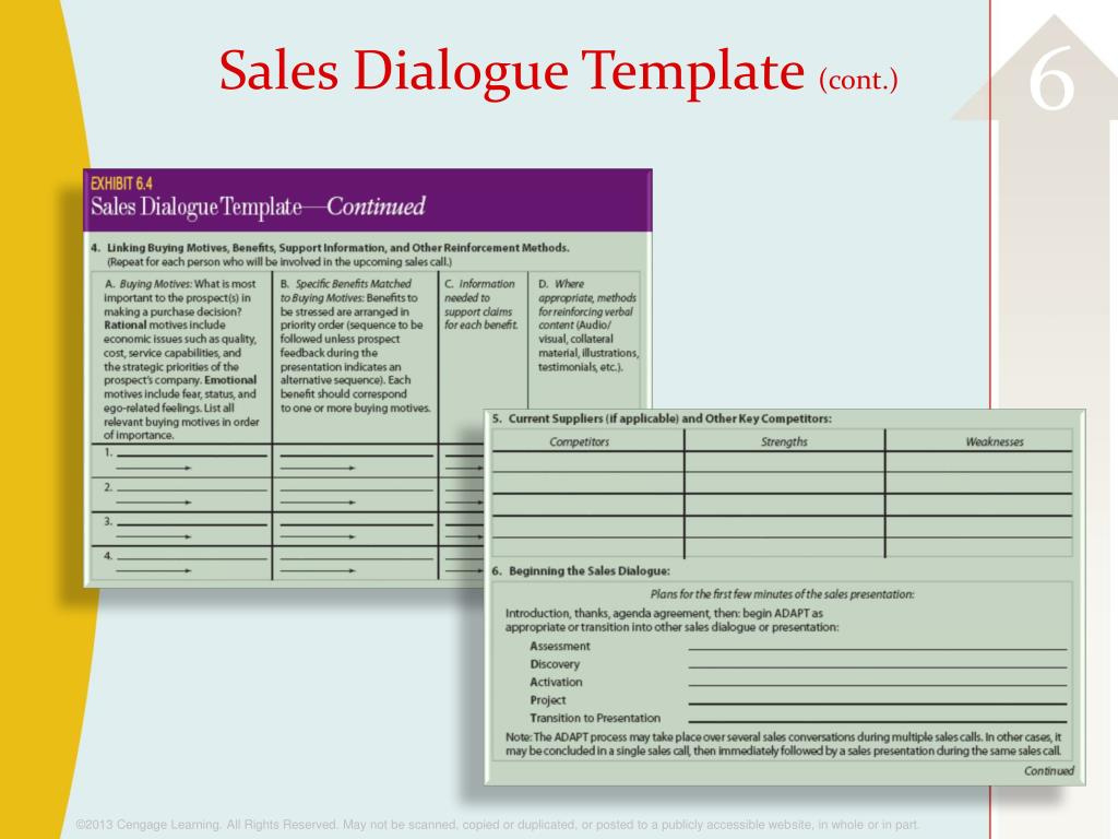 Ppt - Planning Sales Dialogues And Presentations Powerpoint intended for Sales Dialogue Sample Template