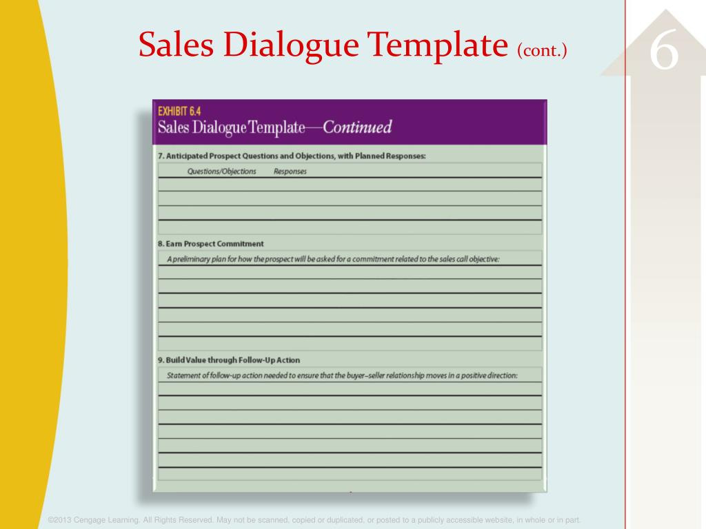 Ppt - Planning Sales Dialogues And Presentations Powerpoint with Sales Dialogue Sample Template