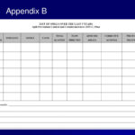 Ppt   The Federal Spill Prevention, Control, &Amp; Countermeasures Inside Spcc Plan Sample Template