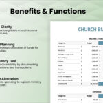 Printable Church Budget Template In Ms Word, Gdocslink, Pages With Regard To Church Budget Sample Template