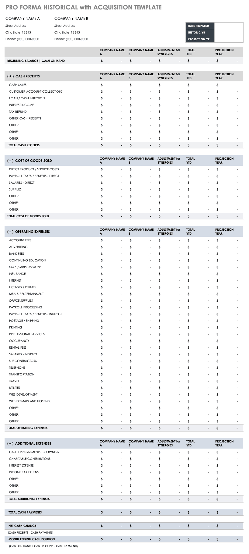 Pro Forma Financial Statements |Smartsheet with Pro Forma Financial Statements Sample Template