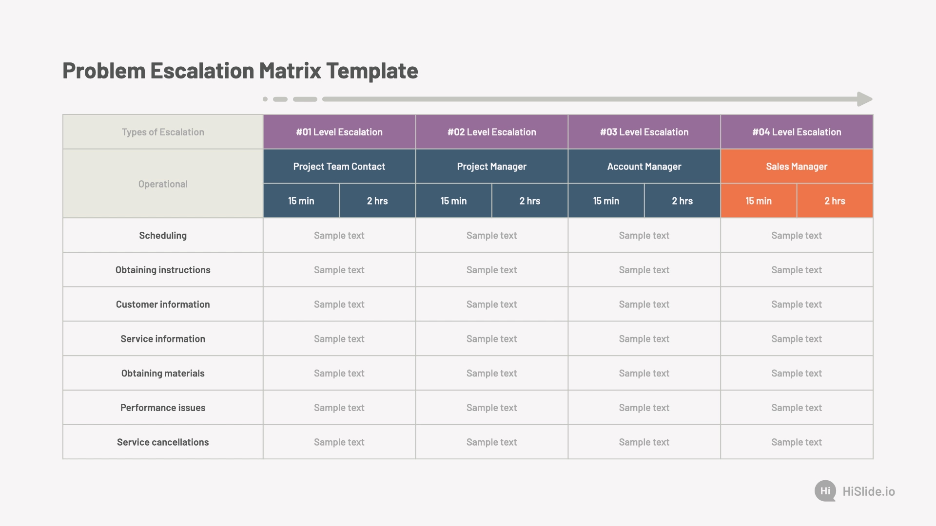 Problem Escalation Matrix Template - Free Download | Hislide.io in Escalation Matrix Sample Template