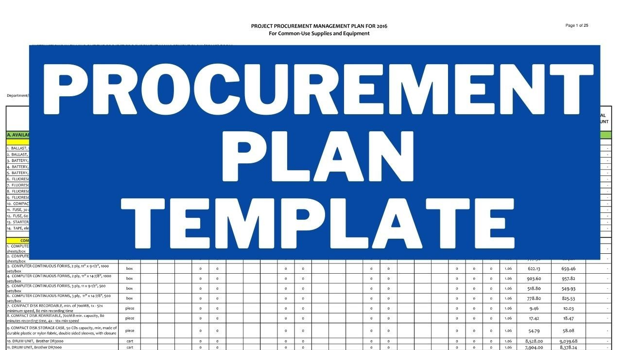 Procurement Plan Template | Procurement Management Plan with Procurement Plan Sample Template