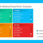 Product Management: 6 Solid Best Practices For Newbie Pms For Sample Best Practices Template