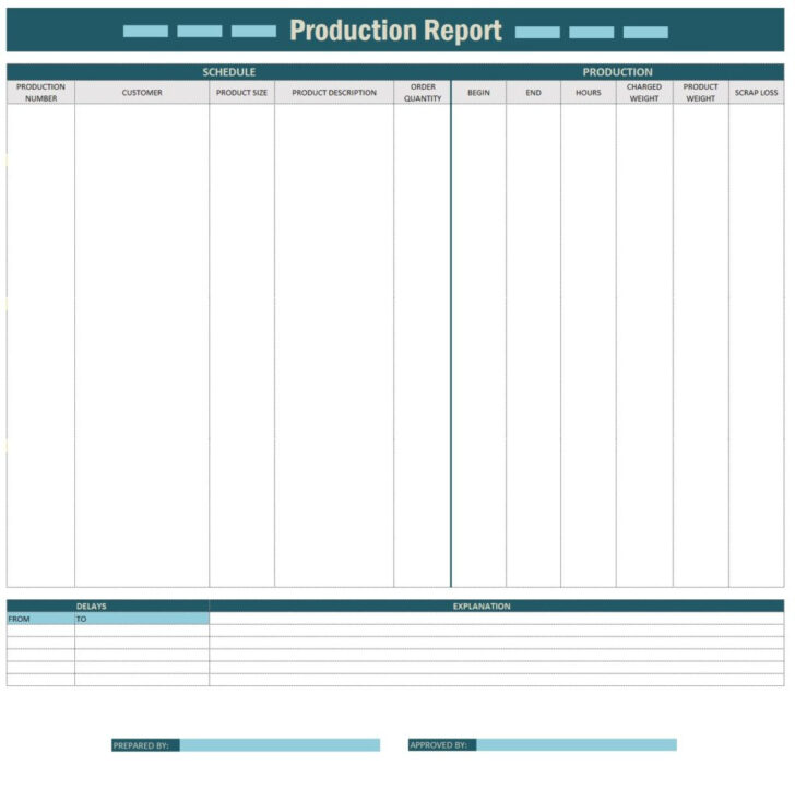 Production Report Sample Template