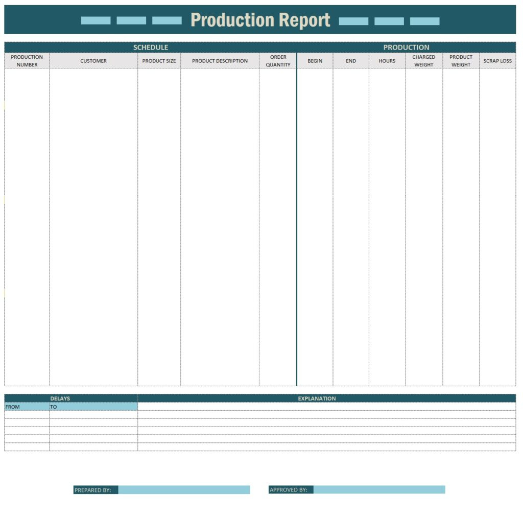 Production Report Format → Free Report Examples with Production Report Sample Template