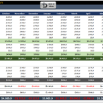 Profit And Loss Excel Template | Monthly P&L Dashboard In Excel Pertaining To P&amp;L Sample Template