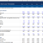 Profit And Loss Statement Template   Financial Edge With P&L Sample Template