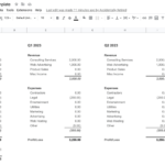 Profit And Loss Statement Template (Free For Google Sheets & Excel) With Profit And Loss Sample Template