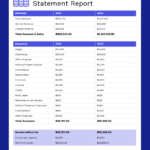 Profit And Loss Statement Template   Venngage With Profit And Loss Statement Template Sample