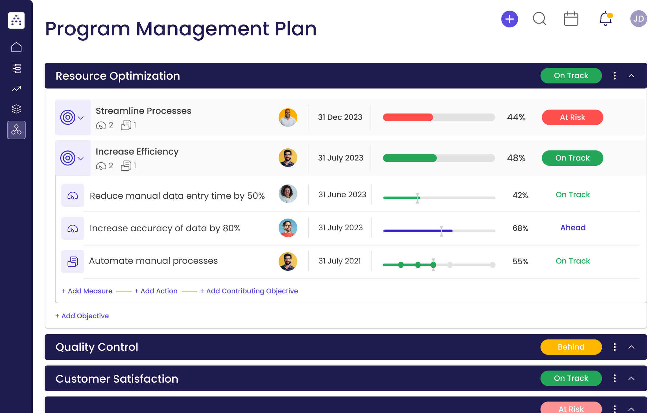 Program Management Plan Template inside Program Management Plan Sample Template